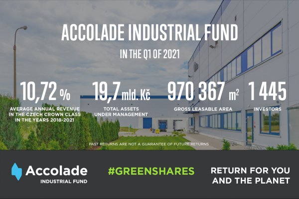 Accolade Fund invested in research and development in Germany.