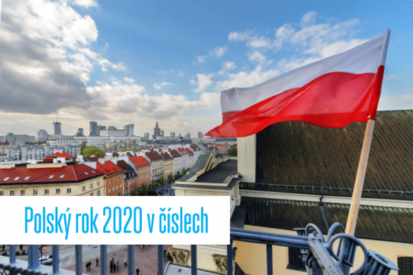 Accolade potvrdil silnou pozici na polském trhu. V roce 2020 vzrostla velikost portfolia skupiny o více než 30 % a jeho celková plocha přesáhla milion m2. Celková hodnota dosahuje téměř 700 mil. EUR (18 mld. Kč).