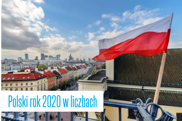 Grupa Accolade potwierdziła silną pozycję na polskim rynku. W 2020 r. portfel Grupy wzrósł o ponad 30%, a jego łączna powierzchnia przekroczyła milion metrów kwadratowych. Wartość całkowita polskiego portfolio międzynarodowego inwestora wynosi ponad 700 m